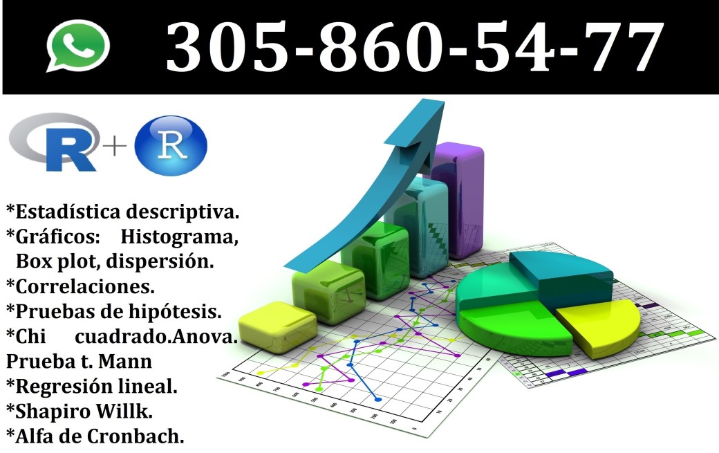 Anuncio R - R Studio.